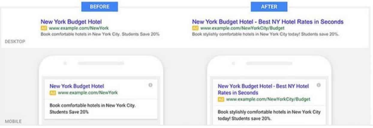 Expanded Text Ads Mobile & Desktop