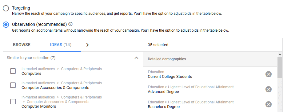 In Market Audience From Google Ads